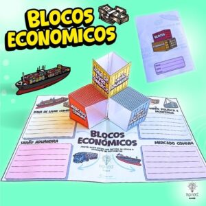 Blocos econômicos (Card)