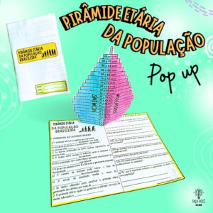 Pirâmide Etária do Brasil