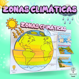 Zonas Climáticas